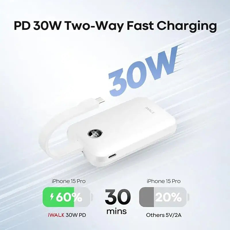 iWALK Magnetic Portable Charger 5000mAh Wireless Power Bank 30W Fast Charging with USB-C Cable, Battery Pack with LED Display