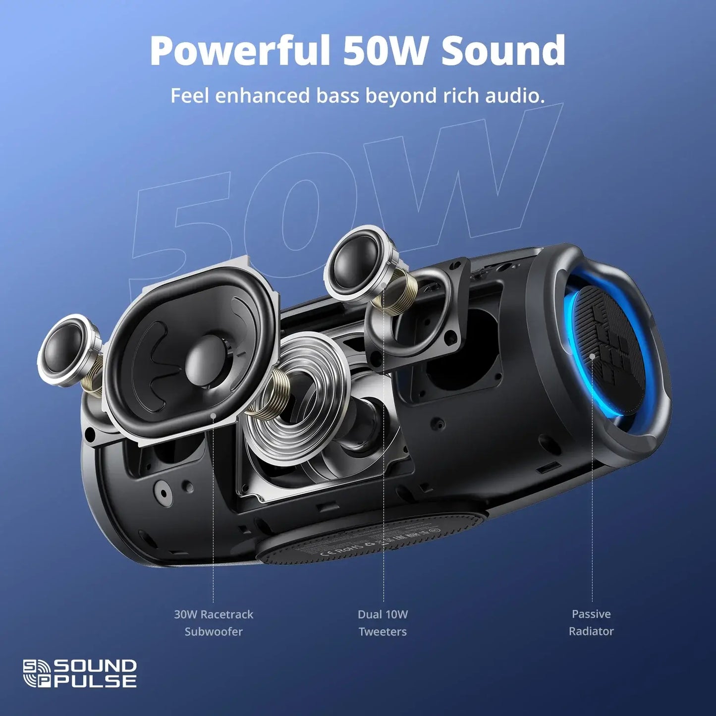 Tronsmart Mirtune S100 Speaker 50W Bluetooth Speaker with IPX7 Waterproof, APP Control, Built-in Powerbank & Retractable Handle